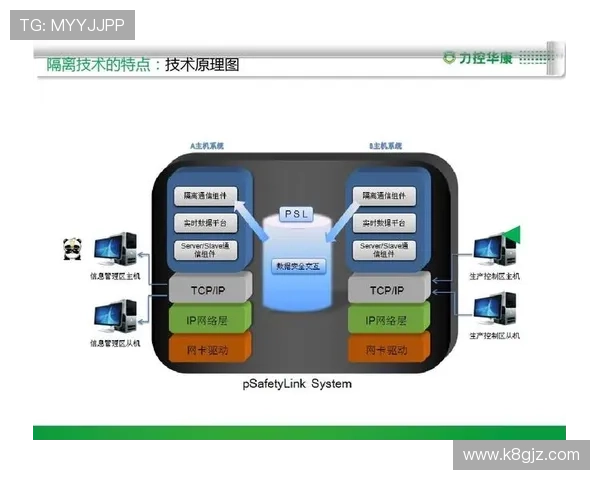 亚游PA端：安全保障措施与数据保护策略，确保企业信息安全稳定