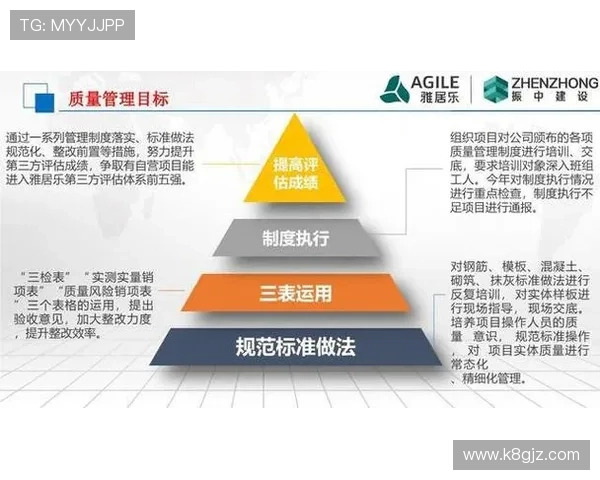 利来国际PA集团的产品质量保障体系与客户满意度提升策略研究