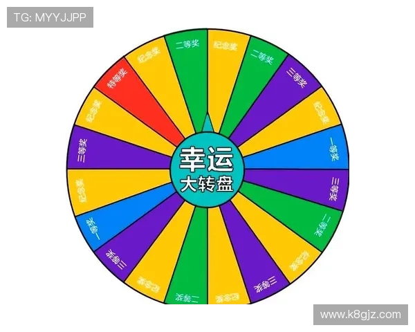 玩转AG轮盘：如何提高你的中奖概率与游戏体验