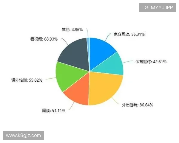ag广东贵宾会娱乐项目全攻略，丰富多样的游戏娱乐满足不同会员需求