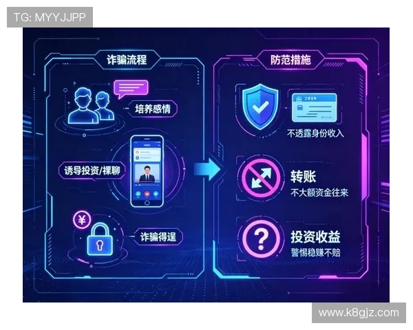 掌握AG视讯在线登陆的安全措施，保障个人信息与资金安全的实用建议