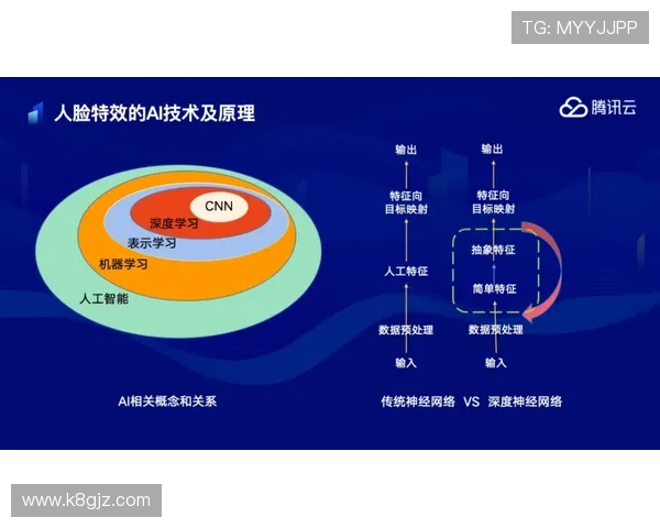 利用AG视讯直营官网提升游戏体验的实用技巧与攻略分享
