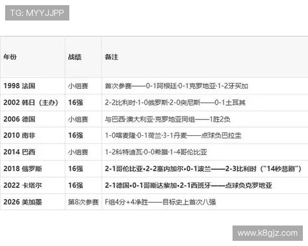 世界杯日本对阵瑞典比赛实时比分直播与赛况分析全面解读